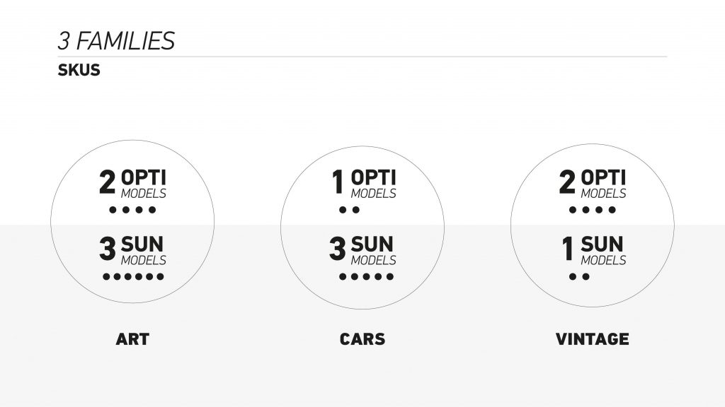 Opticalnet Laps - Italia Independent 04